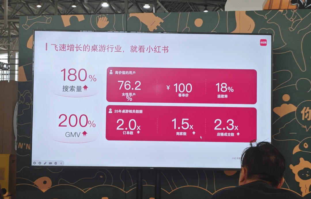 国桌游不认输的十年ag九游会登录中(图7)