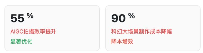 ：穿透500亿 回归叙事本位j9九游会登录请回答2025(图5)
