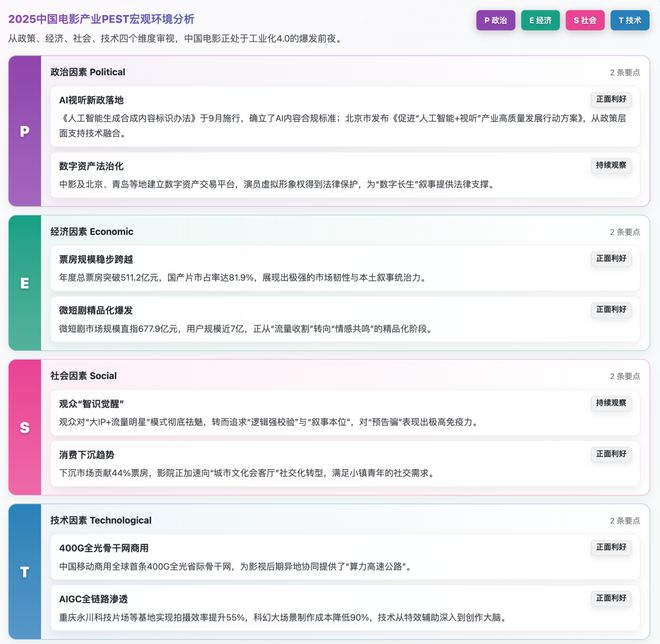 ：穿透500亿 回归叙事本位j9九游会登录请回答2025(图8)