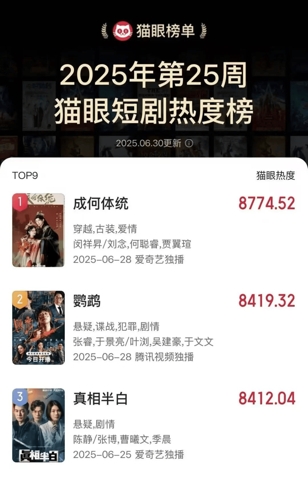 目看2026内容创作四大趋势九游会j9ag从长平台微剧项(图5)